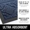 Welcome Mat - Outdoor & Indoor, 29.5x17 All-Season Waterproof, Heavy Duty, Low Profile, Non-Slip, Blue